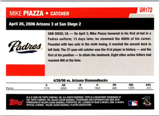 Back of 2006 Topps Updates and Highlights Mike Piazza #UH172 — Near Mint