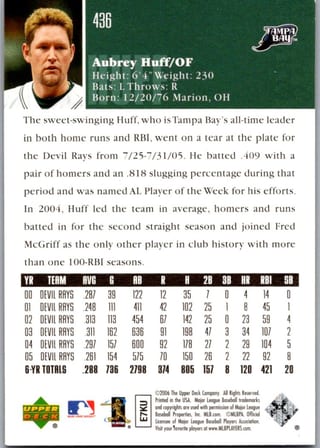 Back of 2006 Upper Deck Aubrey Huff #436 Gold — Near Mint