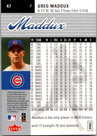 Back of 2006 Fleer Ultra Greg Maddux #47 — Near Mint