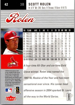 Back of 2006 Fleer Ultra Scott Rolen #42 — Near Mint