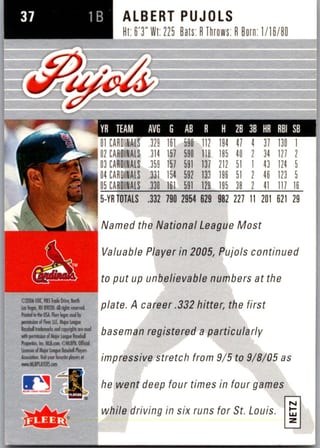 Back of 2006 Fleer Ultra Albert Pujols #37 — Near Mint