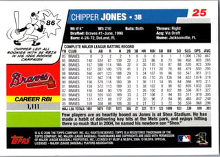 Back of 2006 Topps Chipper Jones #25 — Near Mint