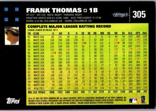 Back of 2007 Topps Frank Thomas #305 — Lightly Played