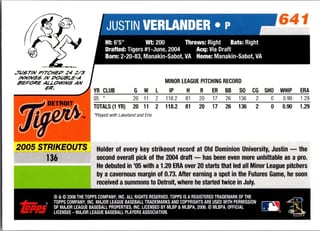 Back of 2006 Topps Justin Verlander #641 Rookie — Near Mint
