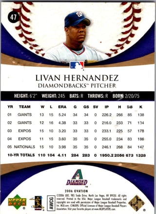 Back of 2006 Upper Deck Ovation Livan Hernandez #47 — Lightly Played