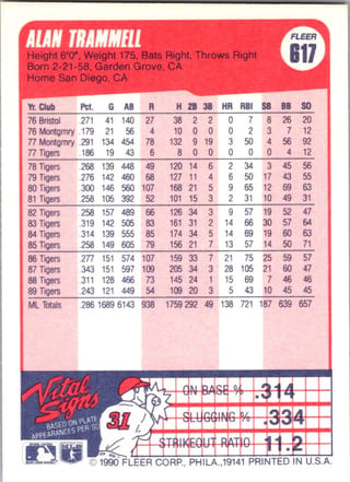 Back of 1990 Fleer Alan Trammell #617 — Near Mint