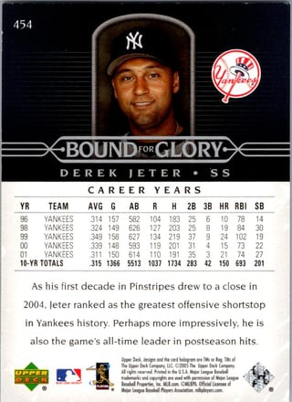 Back of 2005 Upper Deck Derek Jeter #454 Bound for Glory — Near Mint