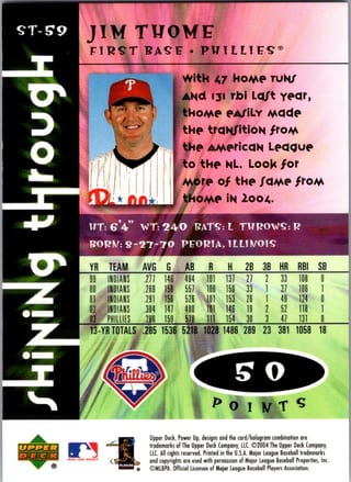 Back of 2004 Upper Deck Power Up Jim Thome #ST-59 Shining Through — Near Mint