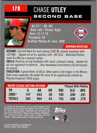 Back of 2006 Bowman Chase Utley #170 — Near Mint