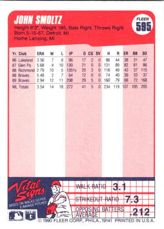 Back of 1990 Fleer John Smoltz #595 — Near Mint