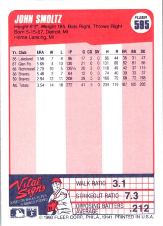 Back of 1990 Fleer John Smoltz #595 — Near Mint