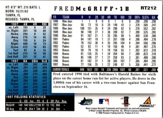 Back of 1998 Score Rookie and Traded Fred McGriff #RT212 — Near Mint