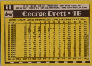 Back of 1990 Topps George Brett #60 — Near Mint