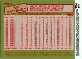 Back of 2006 Topps Wal-Mart Don Mattingly #WM34 — Near Mint