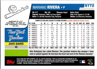 Back of 2006 Topps New York Yankees Team Set Mariano Rivera #NYY8 — Near Mint