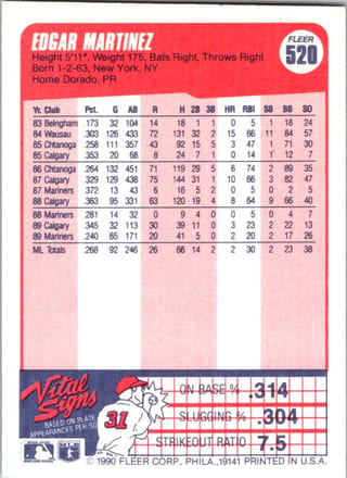 Back of 1990 Fleer Base Set Edgar Martinez #520 — Near Mint