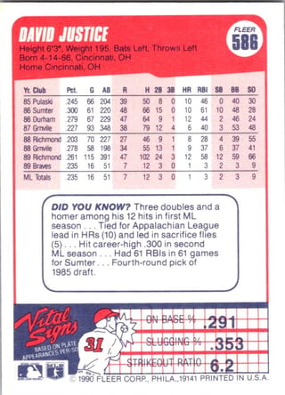 Back of 1990 Fleer Base Set David Justice #586 — Near Mint