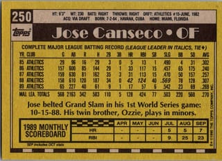 Back of 1990 Topps Base Set Jose Canseco #250 — Near Mint