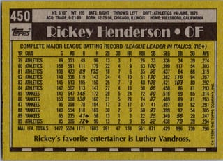 Back of 1990 Topps Base Set Rickey Henderson #450 — Near Mint