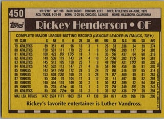 Back of 1990 Topps Base Set Rickey Henderson #450 — Near Mint