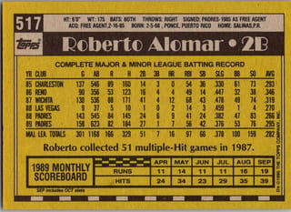 Back of 1990 Topps Base Set Roberto Alomar #517 — Moderately Played