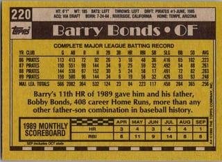 Back of 1990 Topps Base Set Barry Bonds #220 — Near Mint