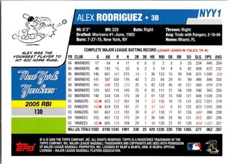 Back of 2006 Topps New York Yankees Team Set Alex Rodriguez #NYY1 — Near Mint