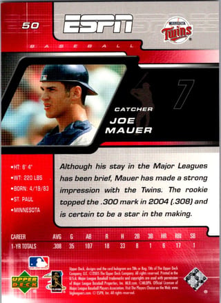 Back of 2005 Upper Deck ESPN Joe Mauer #50 — Near Mint