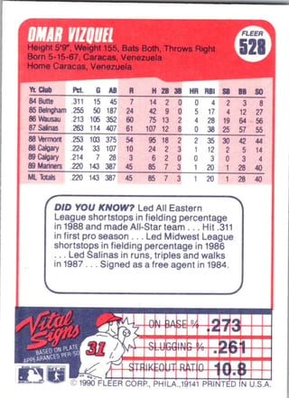 Back of 1990 Fleer Base Set Omar Vizquel #528 — Near Mint