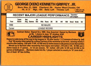 Back of 1989 Donruss Base Set Ken Griffey Jr. #33 — Lightly Played