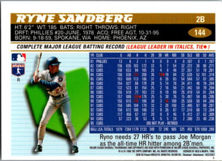 Back of 1996 Topps Chrome Ryne Sandberg #144 Refractor — Near Mint