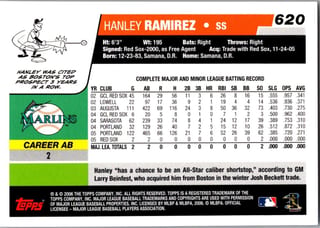 Back of 20-Card Baseball Pack — All 2006, Mantle and Bonds
