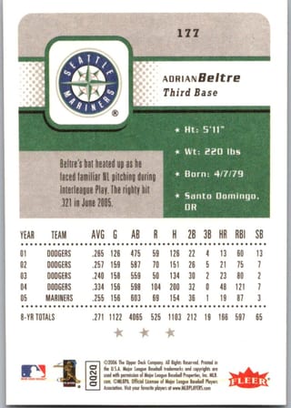 Back of 20-Card Baseball Pack — All 2006, Mantle and Bonds