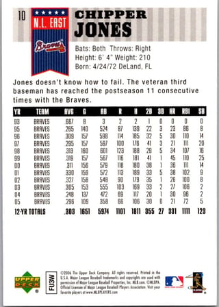 Back of 20-Card Baseball Pack — All 2006, Mantle and Bonds