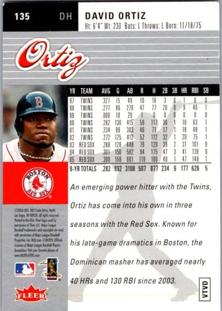 Back of 20-Card Baseball Pack — All 2006, Mantle and Bonds