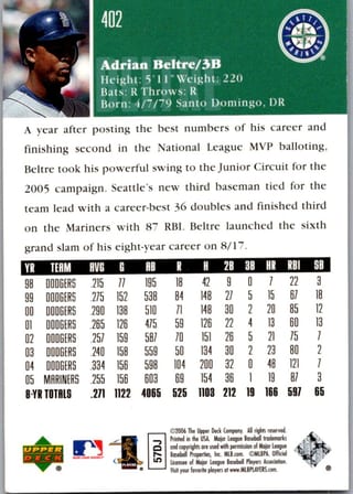 Back of 20-Card Baseball Pack — All 2006, Mantle and Bonds
