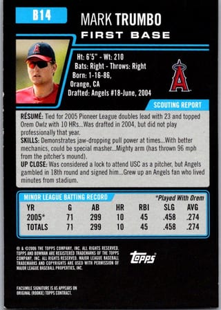 Back of 20-Card Baseball Pack — All 2006, Mantle and Bonds
