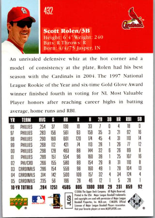 Back of 20-Card Baseball Pack — All 2006, Mantle and Bonds
