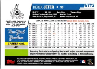 Back of 20-Card Mixed Pack — 2006 Topps, Bowman and Fleer, with Yankees