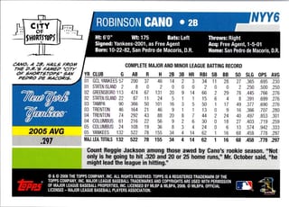 Back of 20-Card Mixed Pack — 2006 Topps, Bowman and Fleer, with Yankees