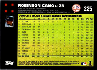 Back of 20-Card Mixed Pack — 2006 Topps, Bowman and Fleer, with Yankees