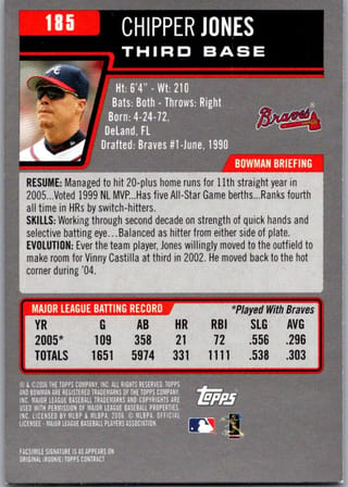 Back of 20-Card Mixed Pack — 2006 Topps, Bowman and Fleer, with Yankees