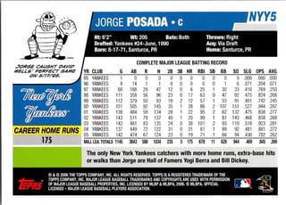 Back of 20-Card Mixed Pack — 2006 Topps, Bowman and Fleer, with Yankees