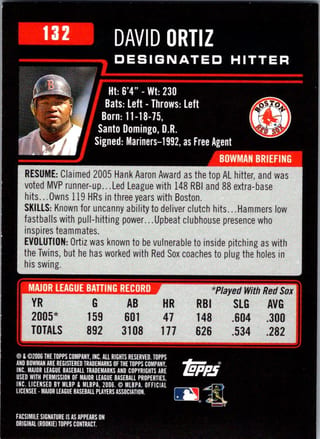 Back of 20-Card Mixed Pack — 2006 Topps, Bowman and Fleer, with Yankees