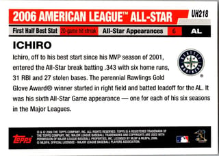 Back of 20-Card Mixed Pack — 2006 Topps, Bowman and Fleer, with Yankees