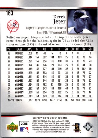 Back of 20-Card Baseball Pack — 2007 Topps and Upper Deck, Jeter and Ripken