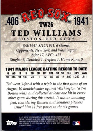 Back of 20-Card Baseball Pack — 2007 Topps and Upper Deck, Jeter and Ripken