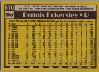 Back of 20-Card Baseball Pack — 1990 Topps and Fleer with 2007 Upper Deck