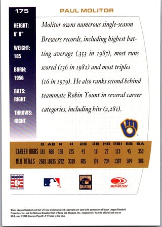 Back of 20-Card Baseball Pack — Late '90s through 2008