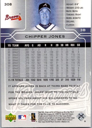 Back of 20-Card Baseball Pack — Late '90s through 2008